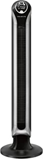 Meilleur Ventilateur Tour - B06W521GNQ