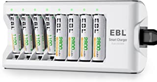 Meilleur Chargeur De Piles Rechargeables - B077XZHPST