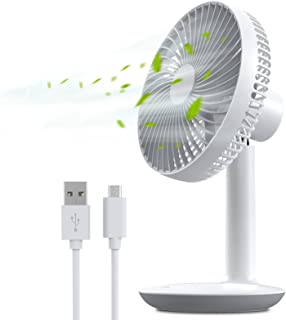 Meilleur Ventilateur Usb - B092D9RCKW