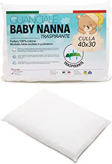 Meilleur Coussin Bébé - B08K2V95ZM