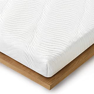 Meilleur Surmatelas - B07TXXLBK7