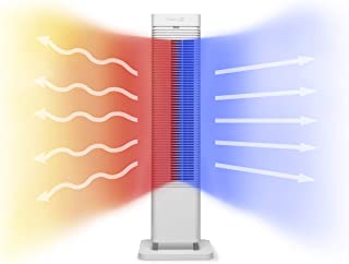 Meilleur Radiateur Soufflant - B08257Z3XW